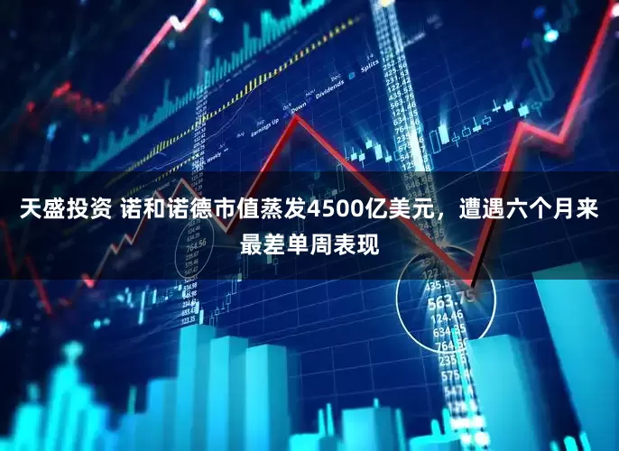 天盛投资 诺和诺德市值蒸发4500亿美元，遭遇六个月来最差单周表现